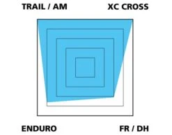 Var Disc Beläge Für Avid Code R 5 Var Disc Beläge Für Avid Code R -Fahrradzubehör Geschäft VAR Einsatzzweck OrganischwKcfIFKEpypIC
